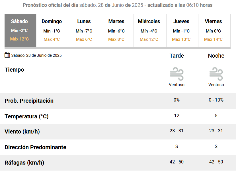 Captura de pantalla 2025-06-28 143027
