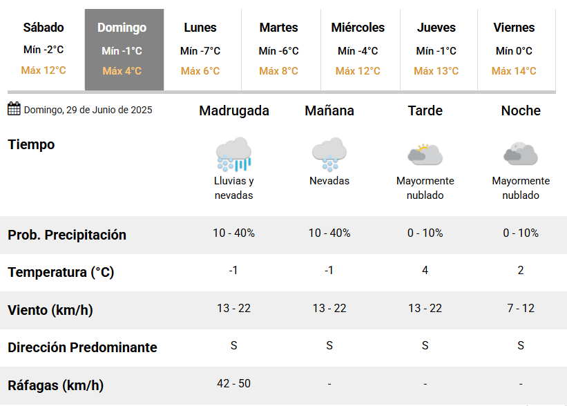 Captura de pantalla 2025-06-28 143057