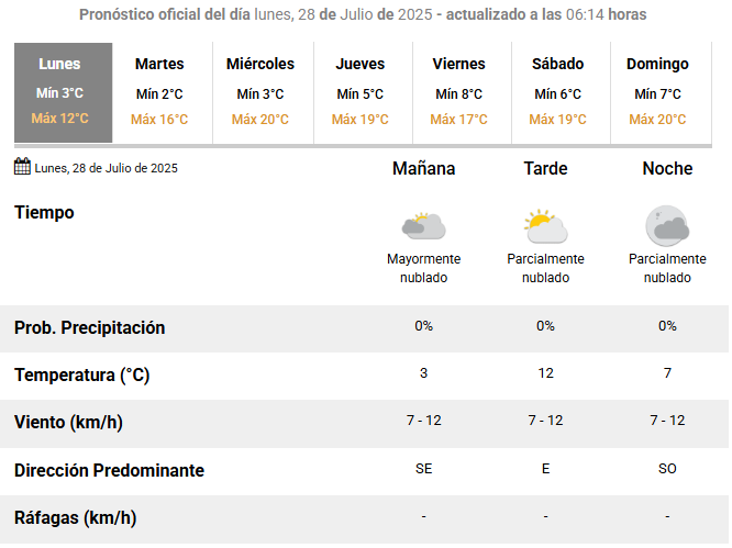 Captura de pantalla 2025-07-28 075546