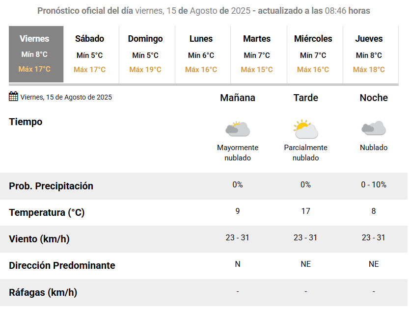 Captura de pantalla 2025-08-15 101114