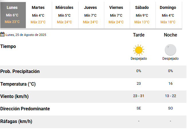 Captura de pantalla 2025-08-25 121526